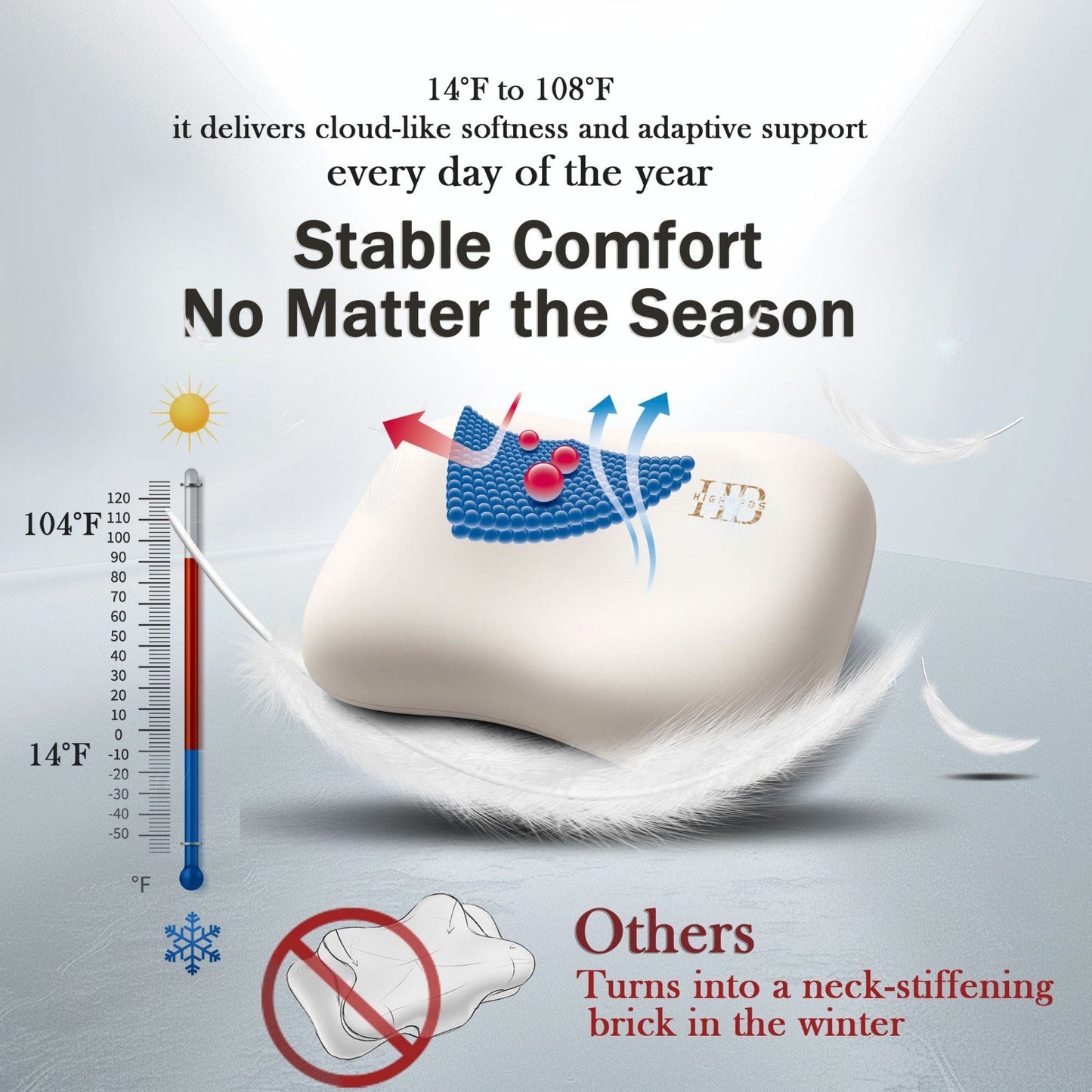 Cervical Neck Pillow