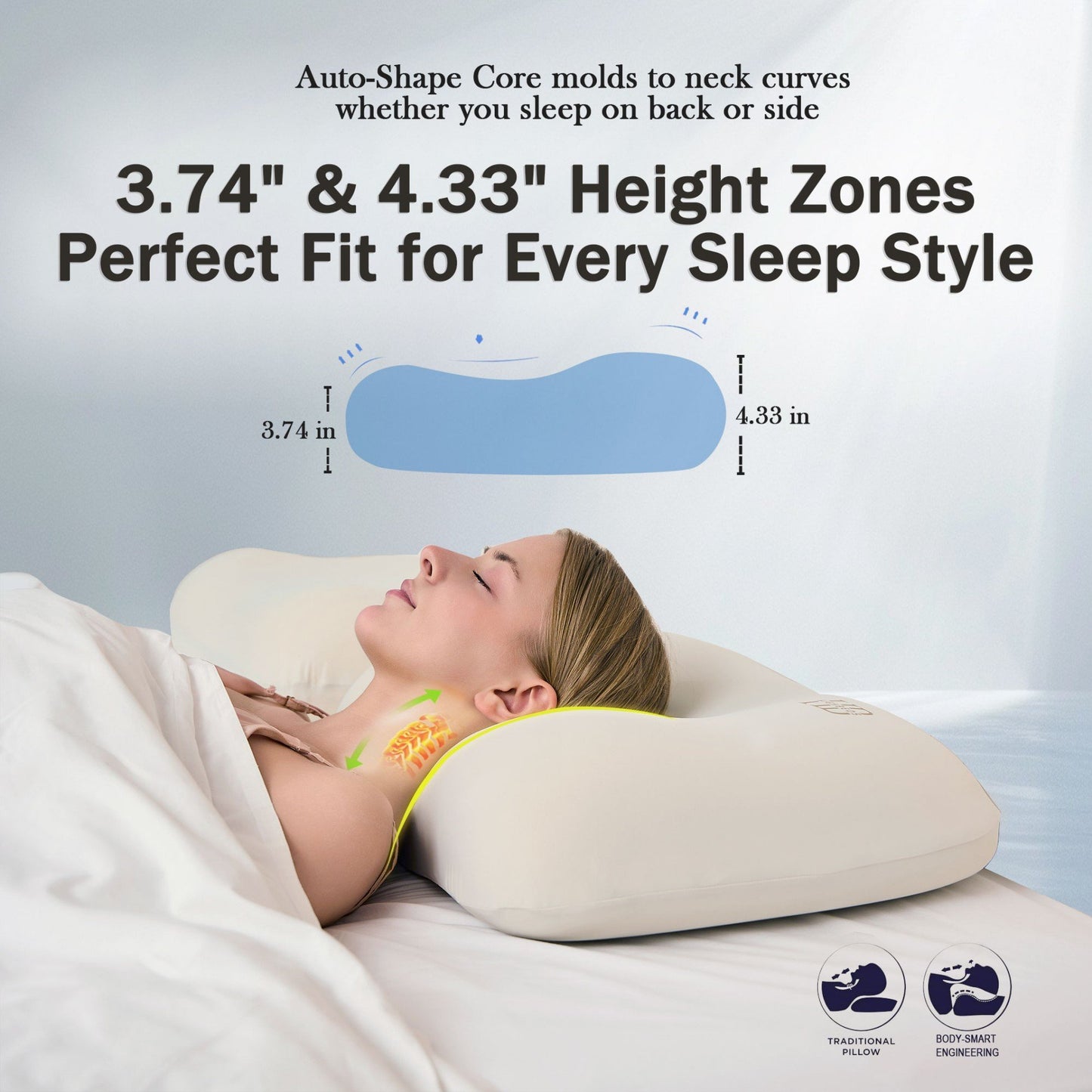 Cervical Neck Pillow